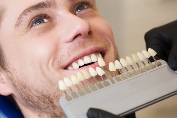 best cosmetic dentist in charlotte