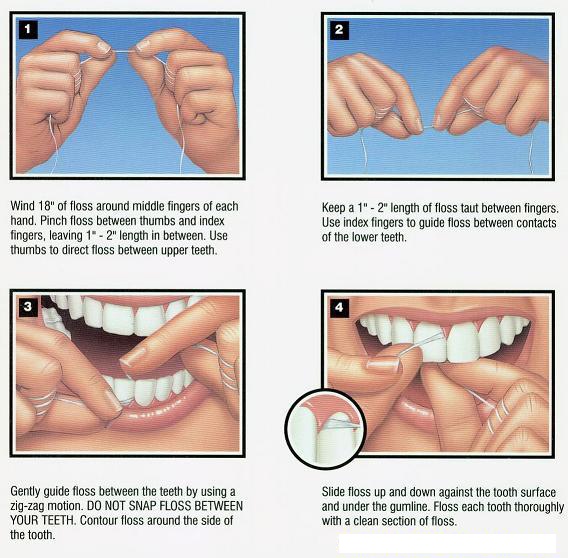 how to floss